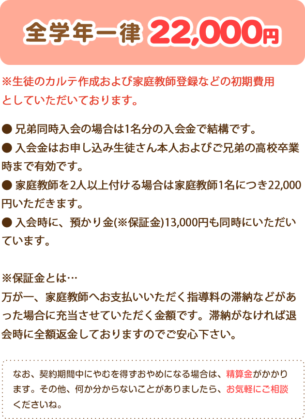入会金・保証金は全学年一律22,000円
