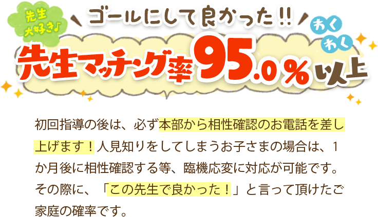 家庭教師ゴールの先生紹介