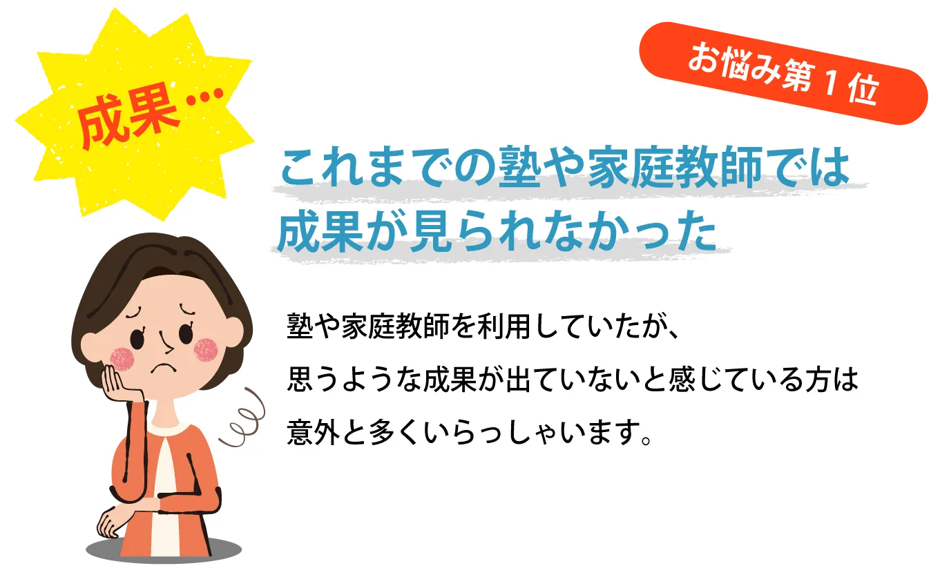 これまでの塾や家庭教師では成果が見られなかった