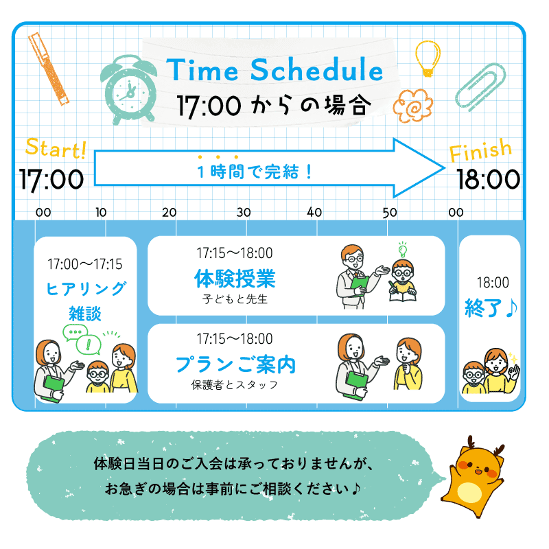 無料体験1