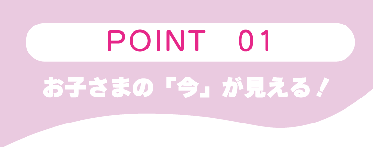 ゴール式指導法