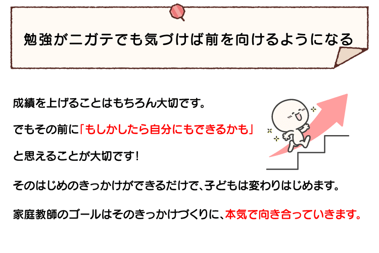 前を向く