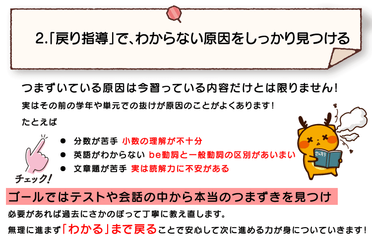 戻り指導で克服