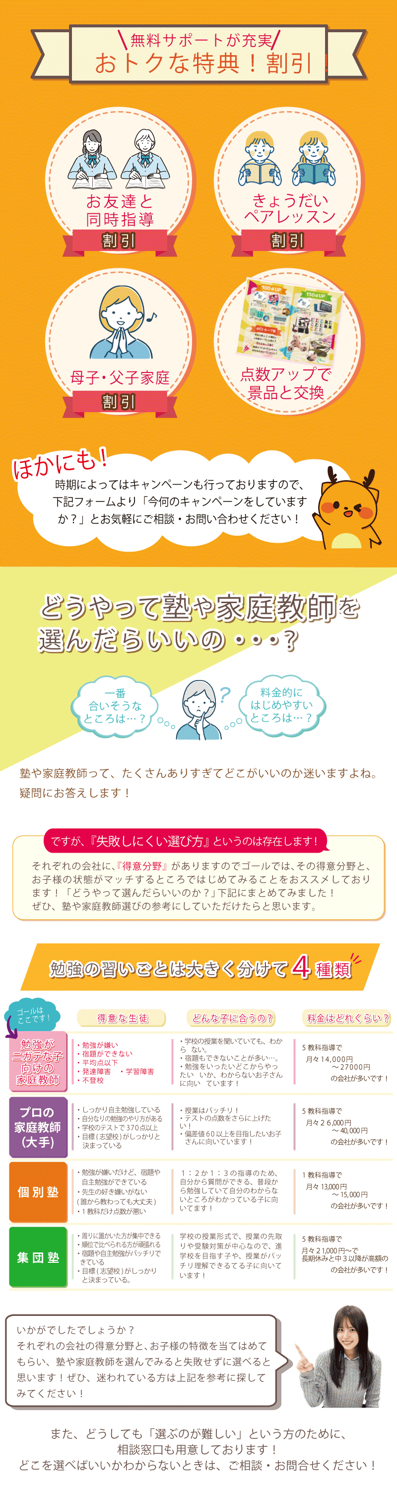 家庭教師の比較