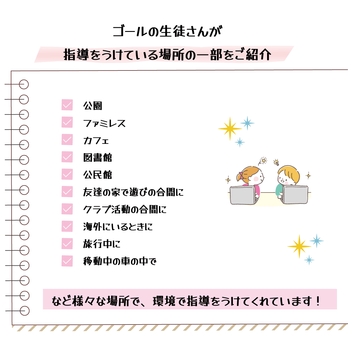 ゴール生徒さんが受けている場所をご案内