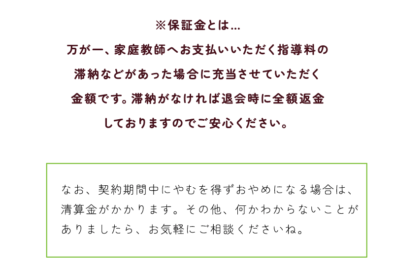 保証金とは